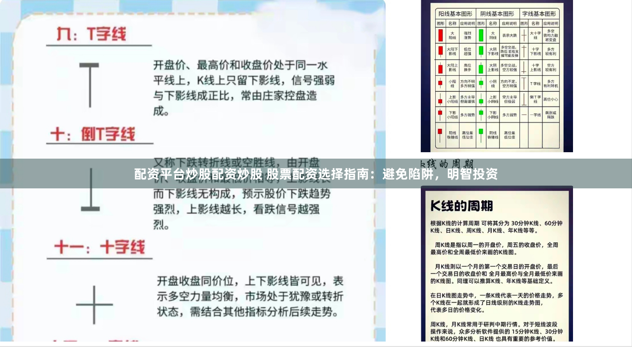 配资平台炒股配资炒股 股票配资选择指南：避免陷阱，明智投资
