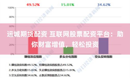 运城期货配资 互联网股票配资平台：助你财富增值，轻松投资