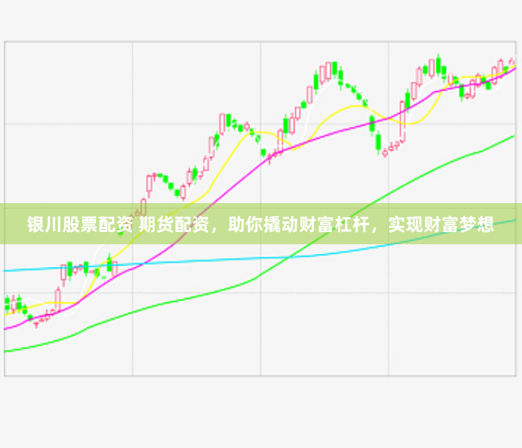 银川股票配资 期货配资,助你撬动财富杠杆,实现财富梦想