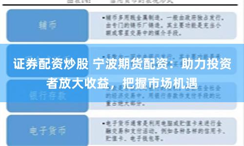 证券配资炒股 宁波期货配资：助力投资者放大收益，把握市场机遇