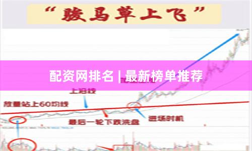 配资网排名 | 最新榜单推荐