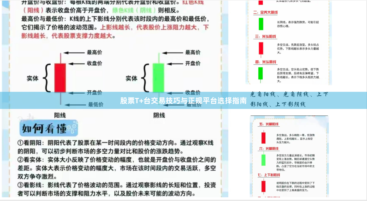 股票T+台交易技巧与正规平台选择指南