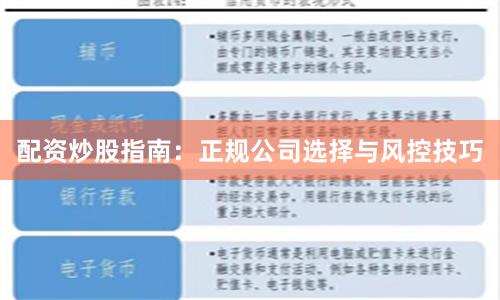 配资炒股指南：正规公司选择与风控技巧