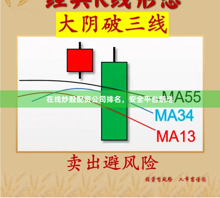 在线炒股配资公司排名,安全平台甄选